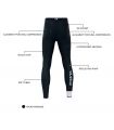 Blueball BB100013 Malles Compression Homme - Mauvaise running