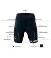 N1 Blueball BB100007 Short Meshes with Side Pocket