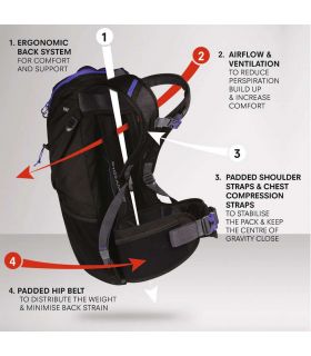 Regatta Backpack Blackfell III 35L 6BP - Backpacks of 30 to 40