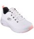 Skechers Vapor Foam Fresh Trend
